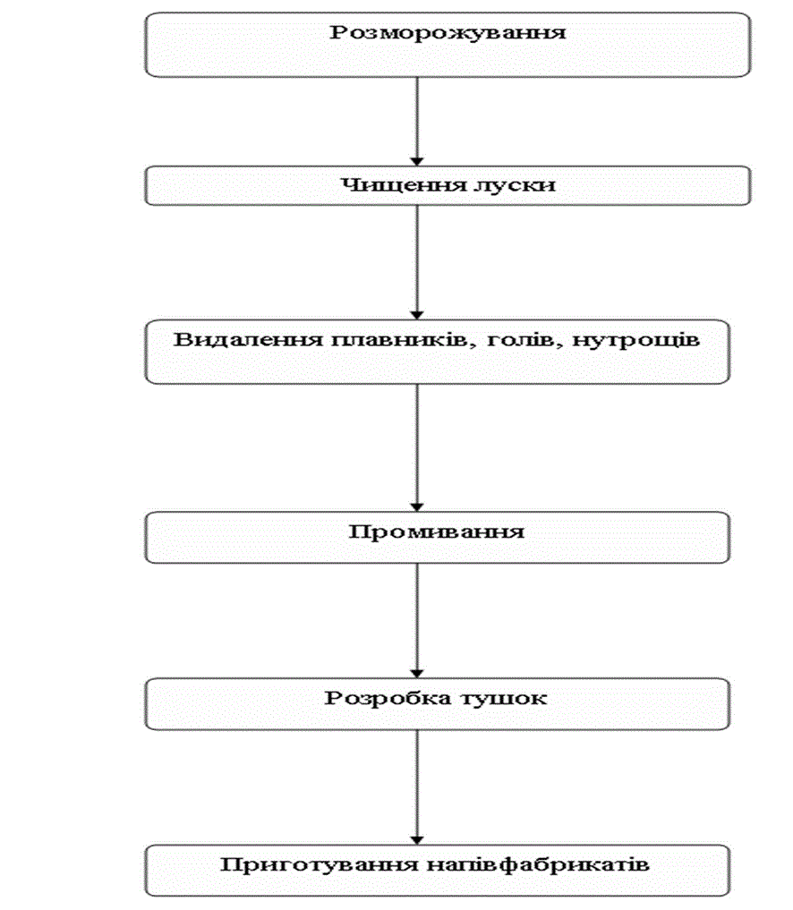 c:\documents and settings\admin\мои документы\yana\2_2001.gif