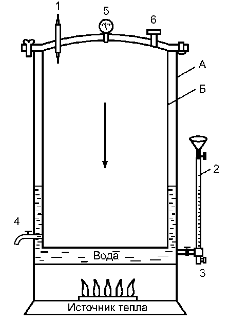 http://vmede.org/sait/content/xirurgiya_objaya_petrov_2010/3_files/mb4_005.png