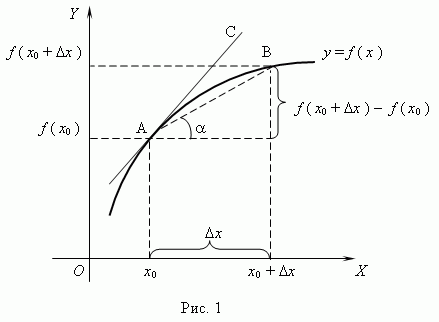 http://www.bymath.net/studyguide/ana/sec/ana3b.gif