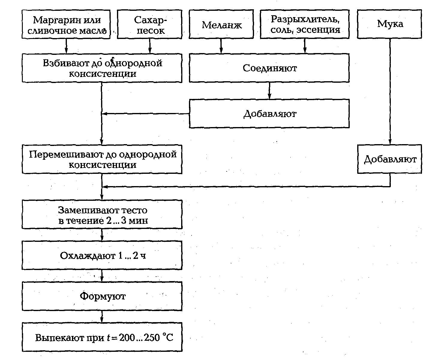 c:\users\днс\downloads\есочное.jpg