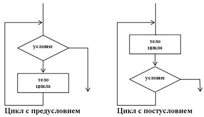 http://xreferat.ru/image/33/1305948586_1.jpg