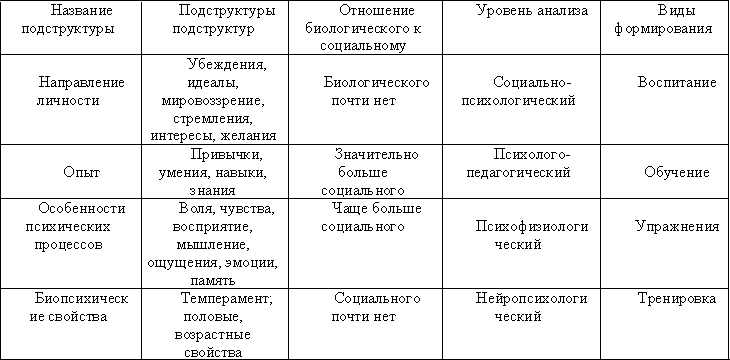 c:\documents and settings\admin\мои документы\мои рисунки\безымянный.bmp