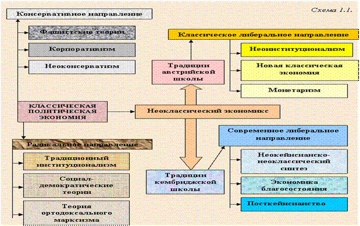 https://www.std72.ru/risunki0/r0/image002.gif