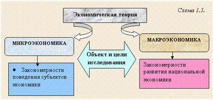 https://www.std72.ru/risunki0/r0/image004.gif