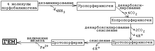 http://ok-t.ru/studopediaru/baza12/617230353997.files/image013.gif