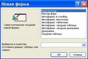 диалоговое окно «новая форма» в access - www.lessons-tva.info