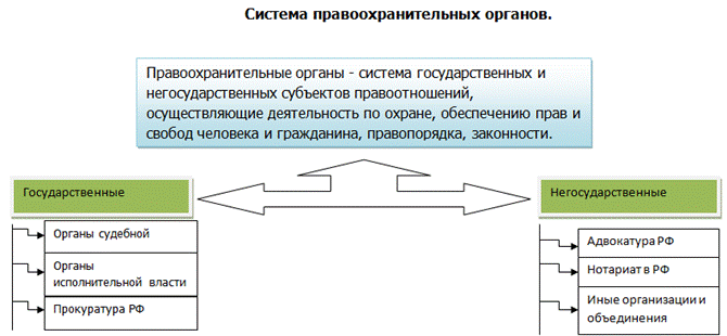 http://ok-t.ru/studopediaru/baza8/491998329983.files/image002.gif