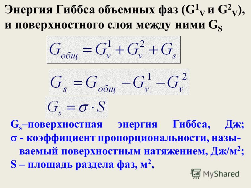 http://images.myshared.ru/412108/slide_8.jpg