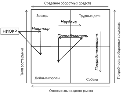 http://www.aup.ru/books/m205/img/image043.png