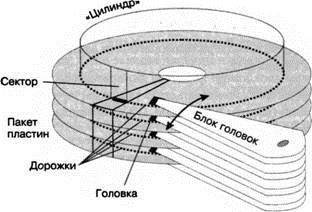 http://system-repair.net/wp-content/uploads/2010/06/clip_image0061.jpg