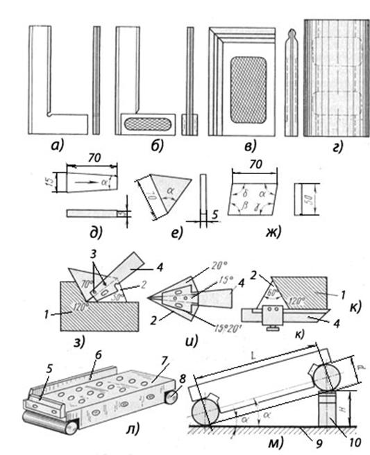 http://edulib.pgta.ru/els/_2012/104_12/lab_tpm_html/lab_1/lab_1_izmer.files/image028.jpg