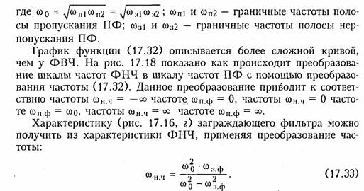 http://library.tuit.uz/skanir_knigi/book/osnovi_teorii_cepey/osnov_6.files/image125.jpg