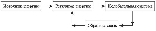 c:\users\залим\documents\mb4_012.jpeg