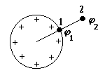 описание: el21-2</h2>1