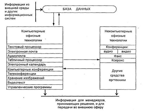 http://ok-t.ru/studopediaru/baza2/1958850126750.files/image004.jpg