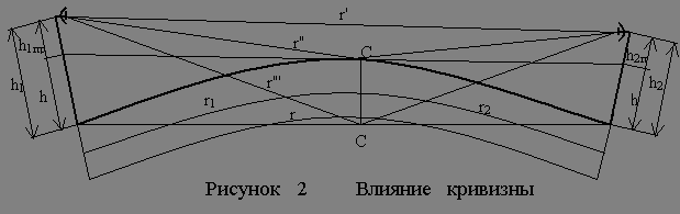 http://masters.donntu.edu.ua/2004/kita/velichko/library/5/statya19.gif