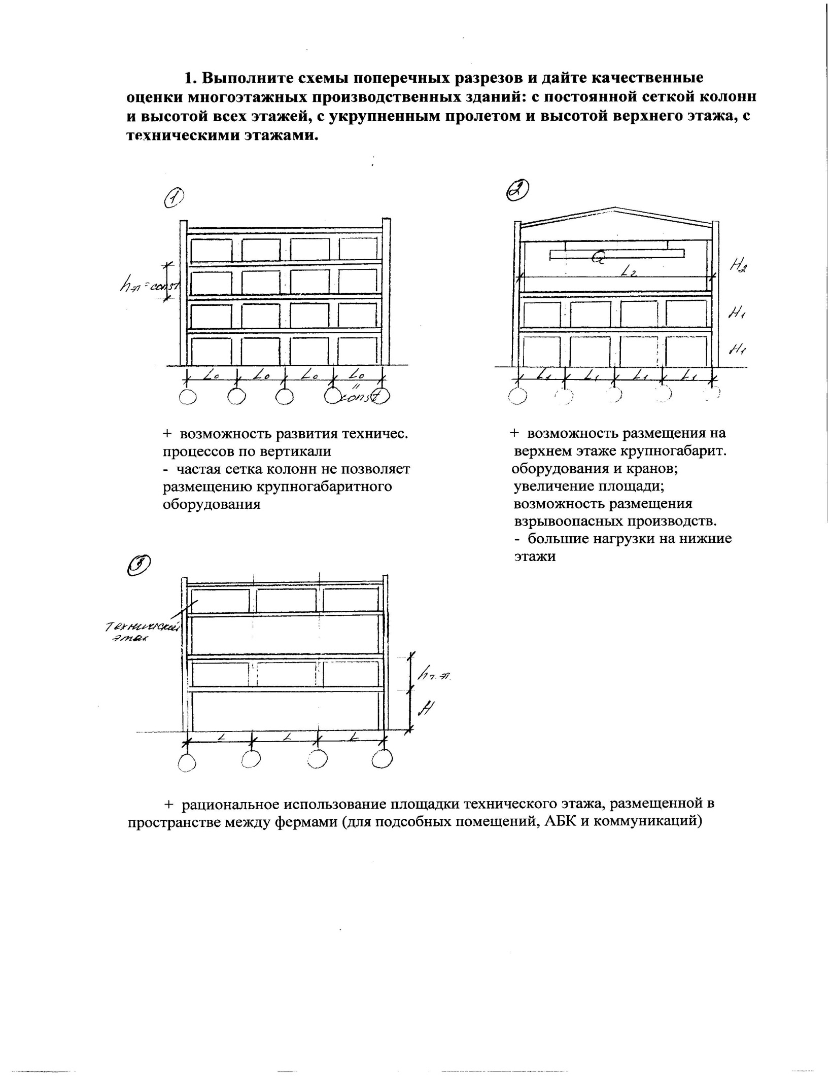 вопрос 1