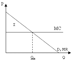 r13_005