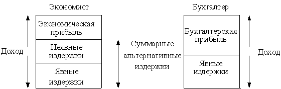http://www.aup.ru/books/m99/1_12.files/image002.gif
