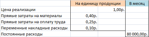 http://baguzin.ru/wp/wp-content/uploads/2011/06/%d0%a3%d0%bf%d1%80%d0%b0%d0%b6%d0%bd%d0%b5%d0%bd%d0%b8%d0%b5-1.bmp