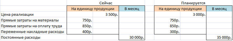 http://baguzin.ru/wp/wp-content/uploads/2011/06/%d0%a3%d0%bf%d1%80%d0%b0%d0%b6%d0%bd%d0%b5%d0%bd%d0%b8%d0%b5-2.bmp
