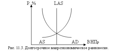 http://e-lib.gasu.ru/eposobia/tuxteneva/img/ris_11_5.jpg