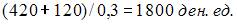 описание: описание: описание: http://mypage.i-exam.ru/pic/1286_183658/31c01cb036706fad14a66014ee7483f0.png