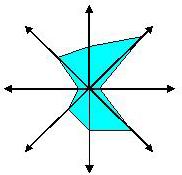 https://upload.wikimedia.org/wikipedia/commons/d/d6/compass_rose1.jpg
