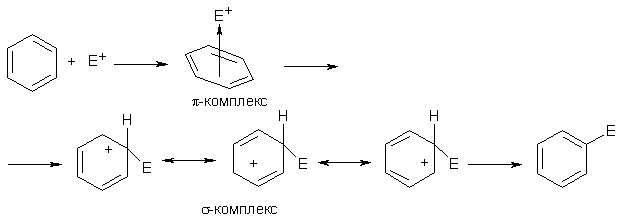 http://www.chimfak.sfedu.ru/images/files/organic_chemistry/benzene/benzene/image062.gif