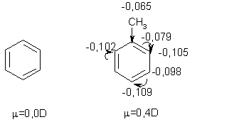 http://www.chimfak.sfedu.ru/images/files/organic_chemistry/benzene/benzene/image066.gif