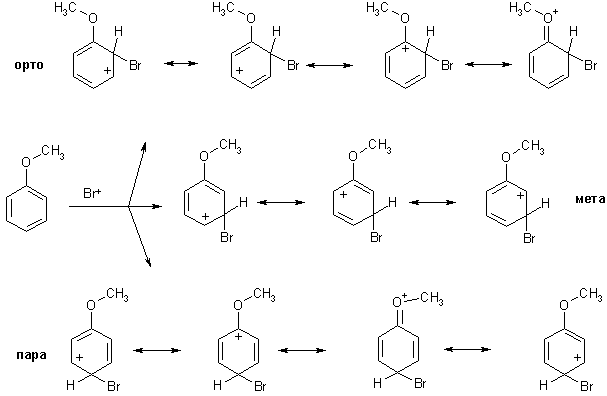 http://www.chimfak.sfedu.ru/images/files/organic_chemistry/benzene/benzene/image070.gif