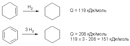 http://www.chimfak.sfedu.ru/images/files/organic_chemistry/benzene/benzene/image016.gif