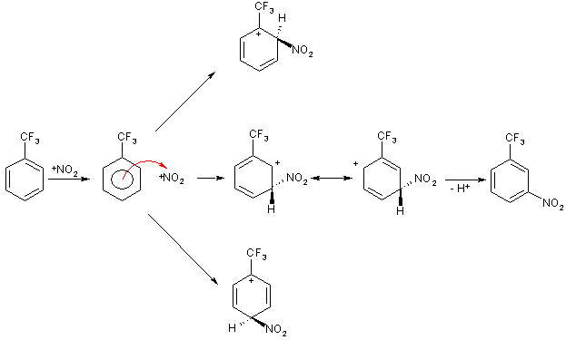 http://www.chimfak.sfedu.ru/images/files/organic_chemistry/benzene/benzene/image072.gif