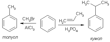 http://www.chimfak.sfedu.ru/images/files/organic_chemistry/benzene/benzene/image058.gif