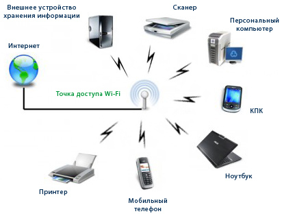 c:\users\дамир\desktop\03-wi-net_full412x315.jpg