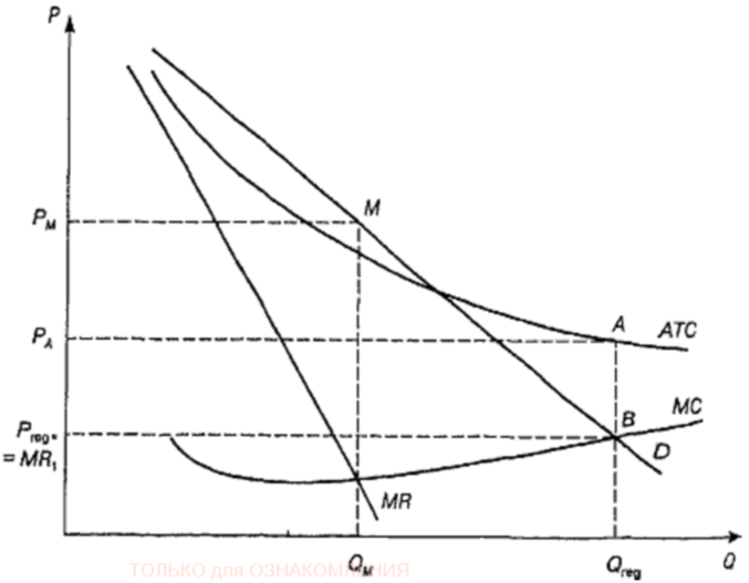 c:\users\nastya22071995\yandexdisk-goltsova.anastasya\скриншоты\2014-05-06 19-35-06 скриншот экрана.png