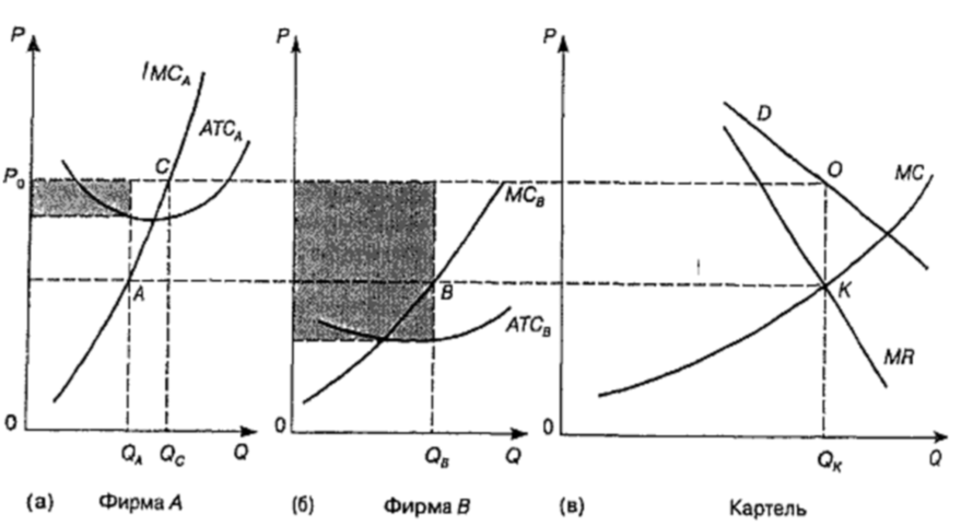 c:\users\nastya22071995\yandexdisk-goltsova.anastasya\скриншоты\2014-04-07 21-22-59 скриншот экрана.png