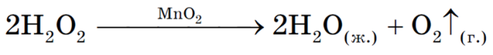 разложение пероксида водорода в присутствии твердого катализатора оксида мар­ганца 