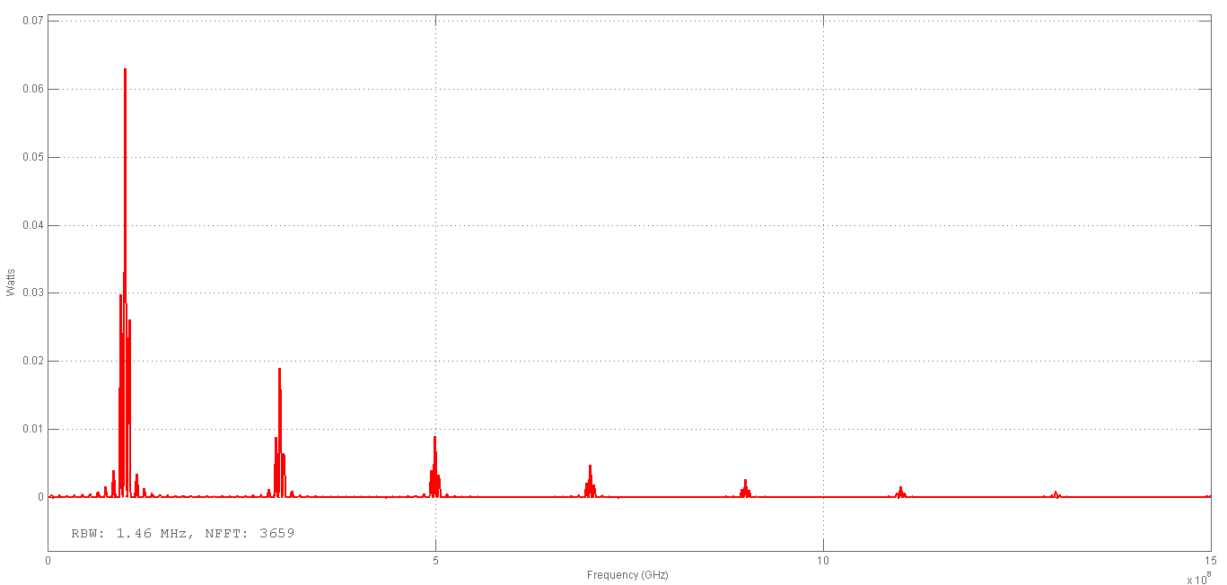 10 периодов р=0.5.png