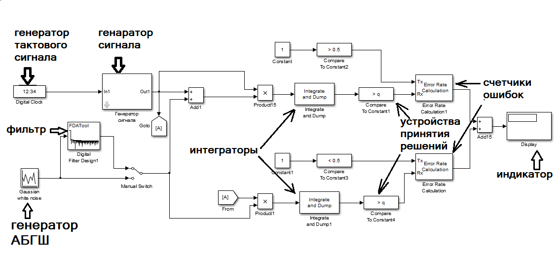 c:\диплом\схемы и рисунки\все плакаты\в диплом.png