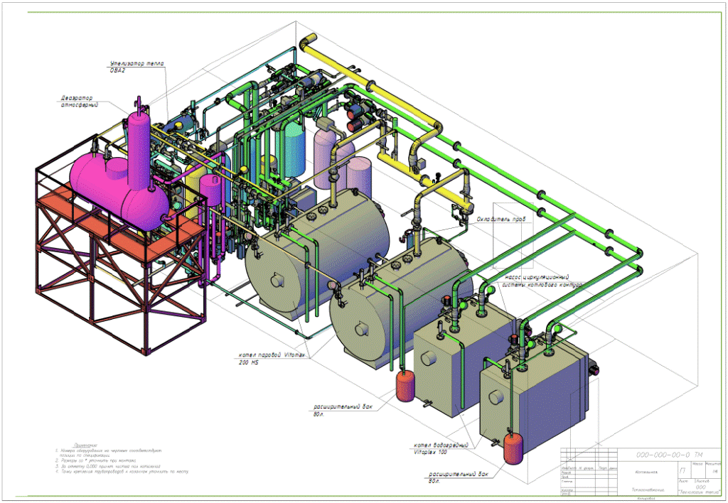 проектирование котельных. аксонометрическая модель