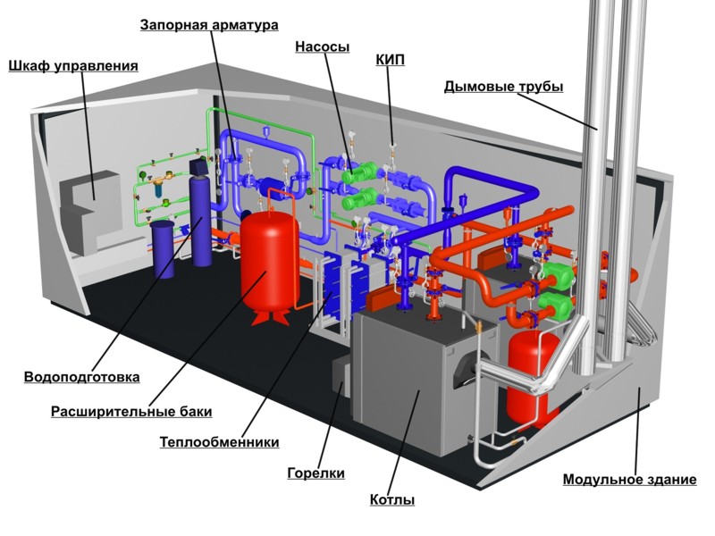 http://aton64.ru/wp-content/uploads/2011/02/%d0%92%d0%be%d0%b4%d0%be%d0%b3%d1%80%d0%b5%d0%b9%d0%bd%d0%b0%d1%8f-%d0%ba%d0%be%d1%82%d0%b5%d0%bb%d1%8c%d0%bd%d0%b0%d1%8f.jpg