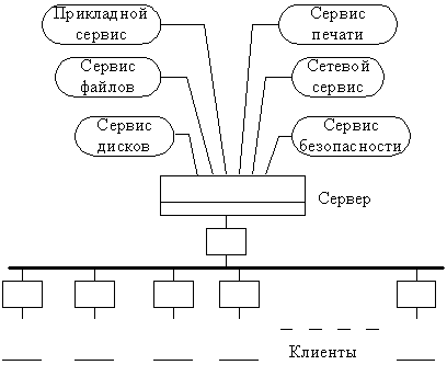 http://www.sernam.ru/archive/arch.php?path=../htm/book_icn/files.book&file=icn_5.files/image006.gif
