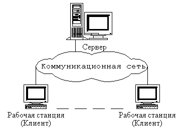 http://www.sernam.ru/archive/arch.php?path=../htm/book_icn/files.book&file=icn_5.files/image005.gif