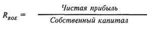 http://www.up-pro.ru/imgs/glossary/r/rentabelnost/formula2.jpg