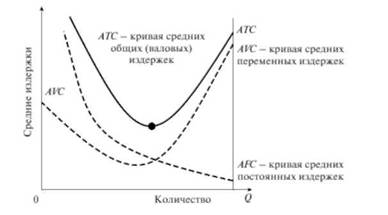 ðšñ€ð¸ð²ñ‹ðµ ññ€ðµð´ð½ð¸ñ… ð¸ð·ð´ðµñ€ð¶ðµðº