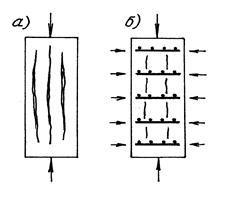 http://www.betontrans.ru/construction/raschet_zhelezobetona/clip_image010.jpg