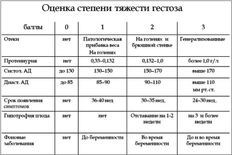 kommentarii-k-klinicheskomu-protokolu-gipertenziya-vo-vremya-beremennosti-preeklampsiya-eklampsiya2.jpg