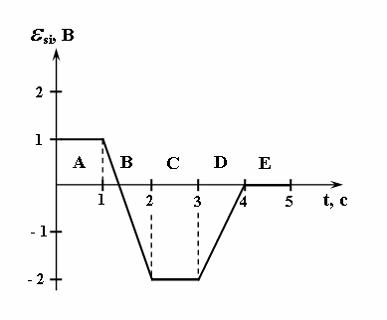 http://mypage.i-exam.ru/pic/1253_183417/a8be9ef0f46fc52cc963ad190567ce00.jpg