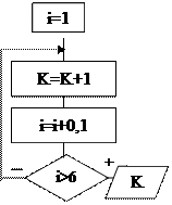 описание: http://ok-t.ru/studopedia/baza8/248061001093.files/image025.gif